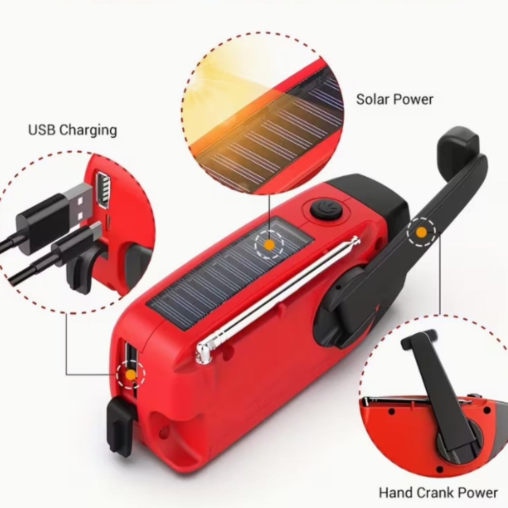 Radioactive - By Clicklygadgets